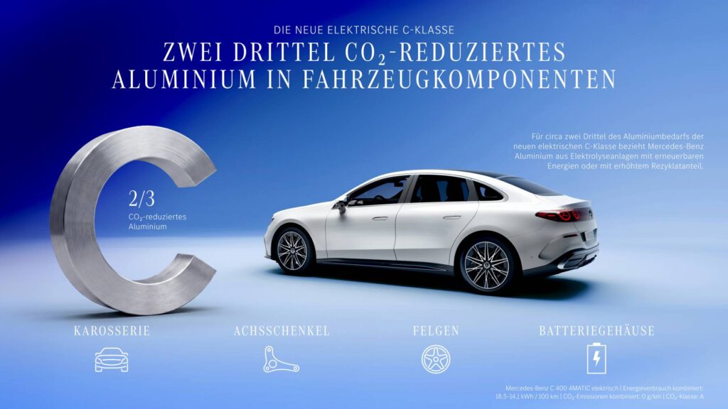 Mercedes-Benz details the electric C-Class in 360° environmental check