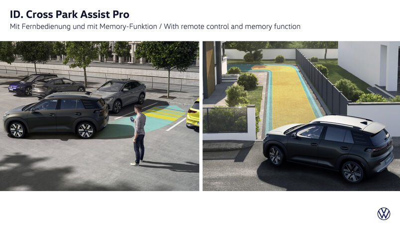 Volkswagen reveals the electric ID. Cross with prices from 27,995 euros