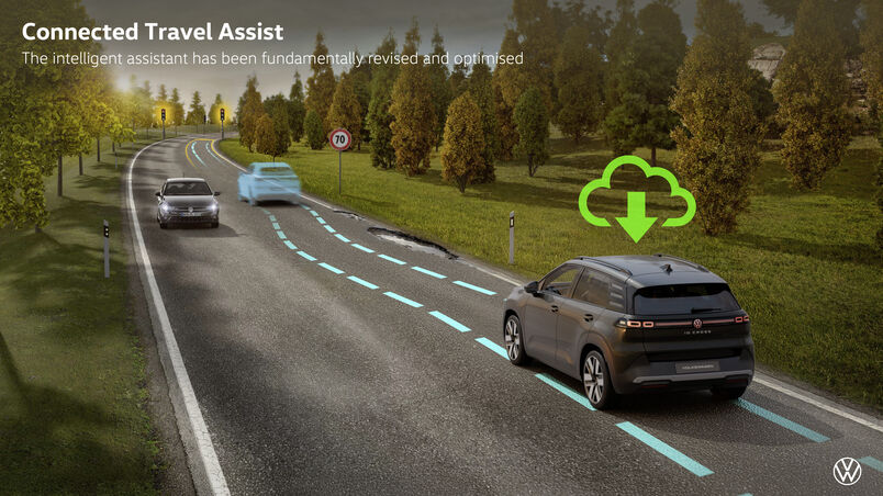 Volkswagen reveals the electric ID. Cross with prices from 27,995 euros
