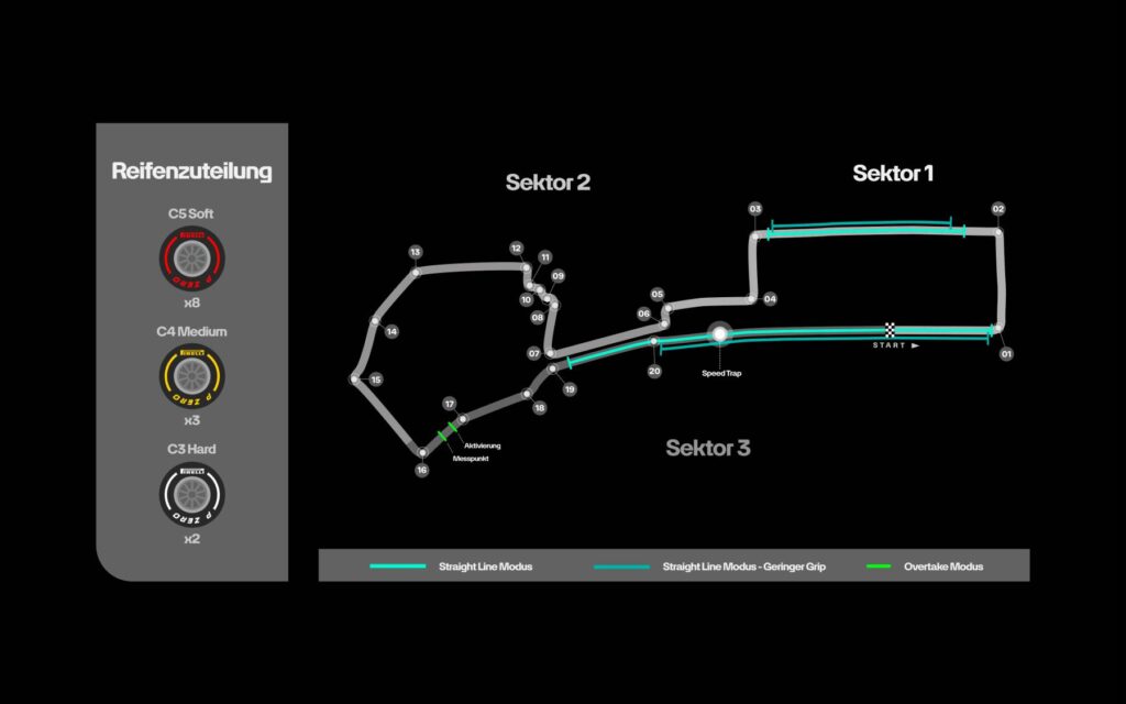 Mercedes heads to Baku for the first season-ending triple-header