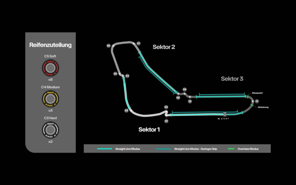 Mercedes heads to Monza with Antonelli facing a grid penalty