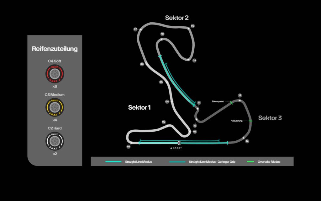 Mercedes targets an error-free Hungarian Grand Prix weekend